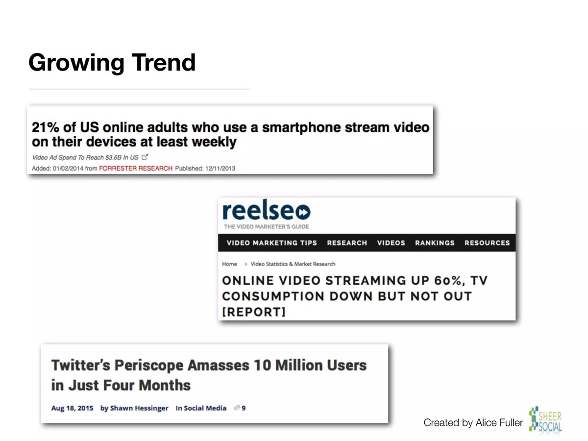 Live vs. On-Demand Streaming Strategies for Adtech Monetization